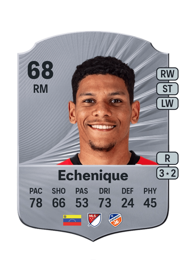 Ender Echenique 66 EA FC