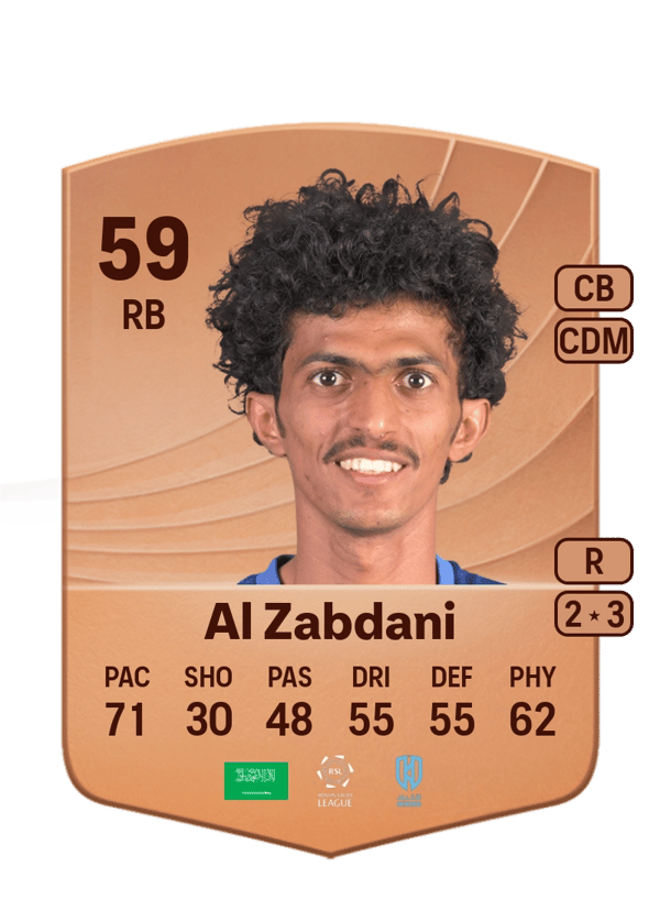 Hussain Al Zabdani 59 EA FC