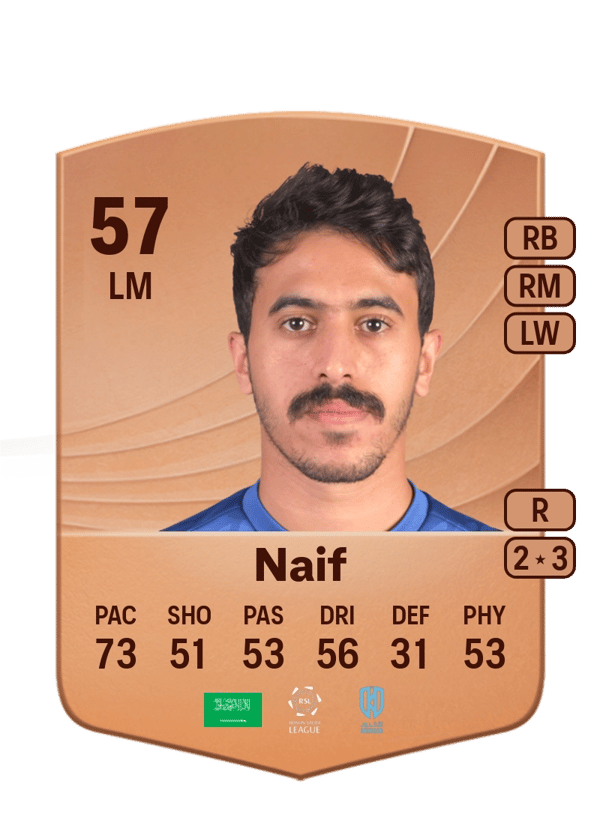 Mohammed Naif 57 EA FC