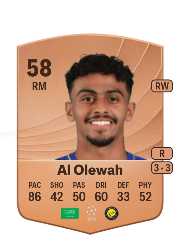 Abdulaziz Al Olewah 58 EA FC