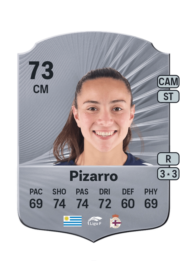 Esperanza Pizarro 73 EA FC