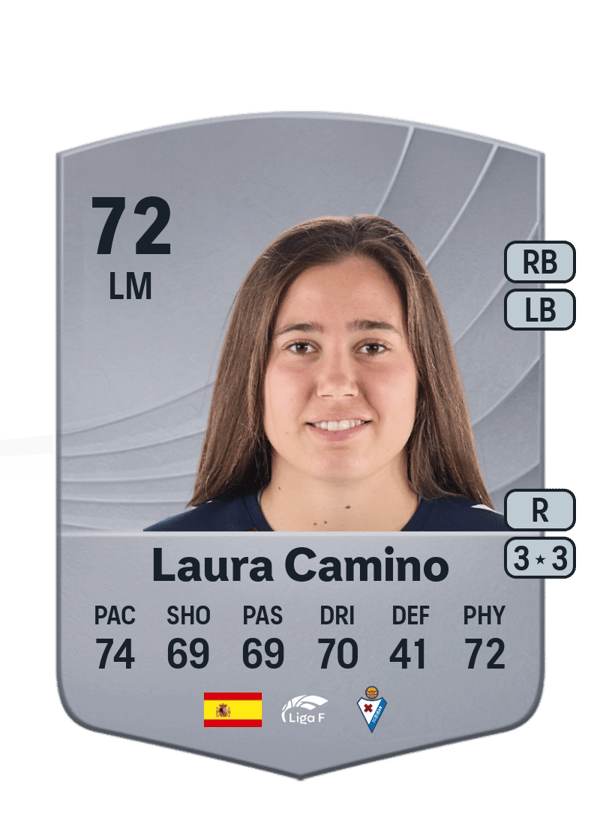 Laura Camino 72 EA FC