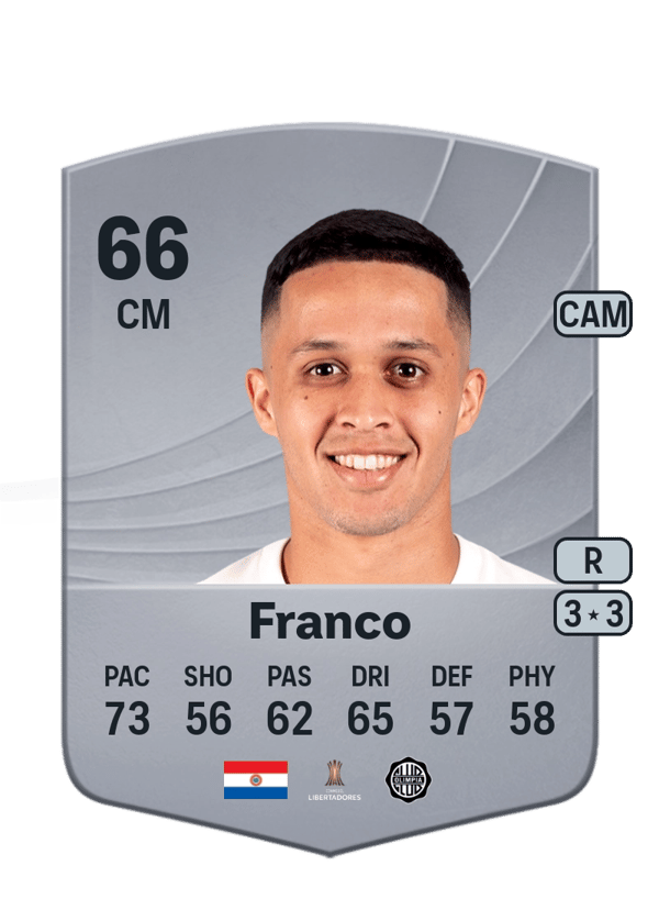Alex Franco 66 EA FC
