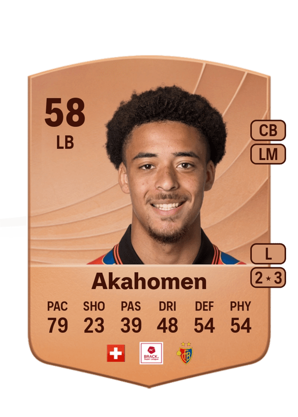 Marvin Akahomen 58 EA FC