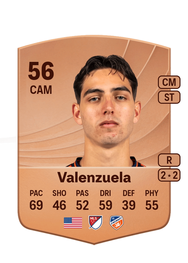 Gerardo Valenzuela 56 EA FC