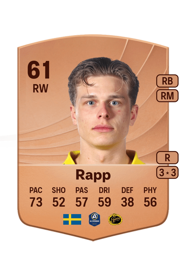 Gottfrid Rapp 52 EA FC