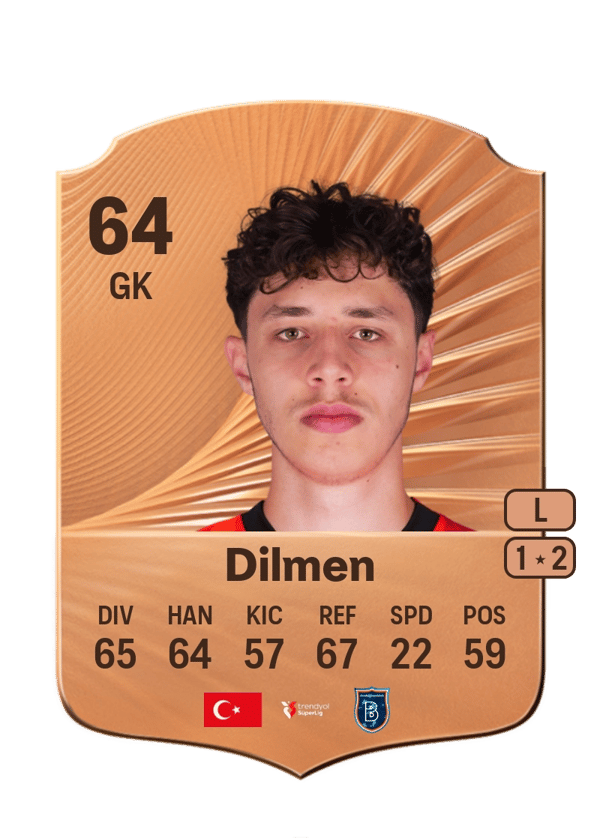 Deniz Dilmen 64 EA FC