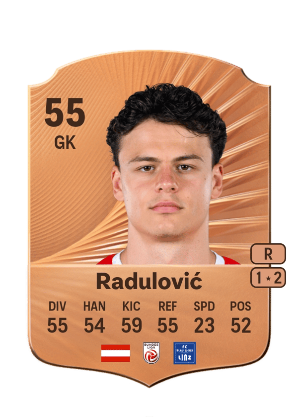 Kevin Radulović 55 EA FC
