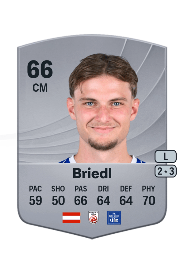 Alexander Briedl 59 EA FC