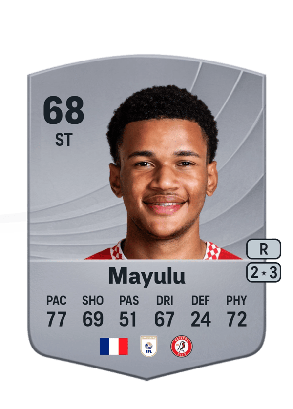 Fally Mayulu 68 EA FC