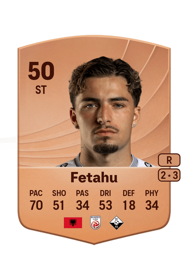 Anteo Fetahu 50 EA FC