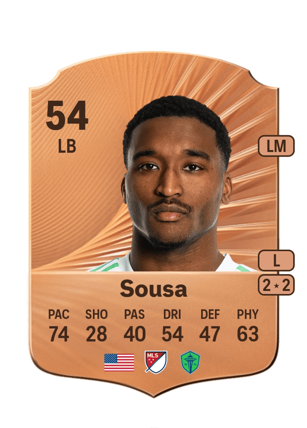 Travian Sousa 54 EA FC