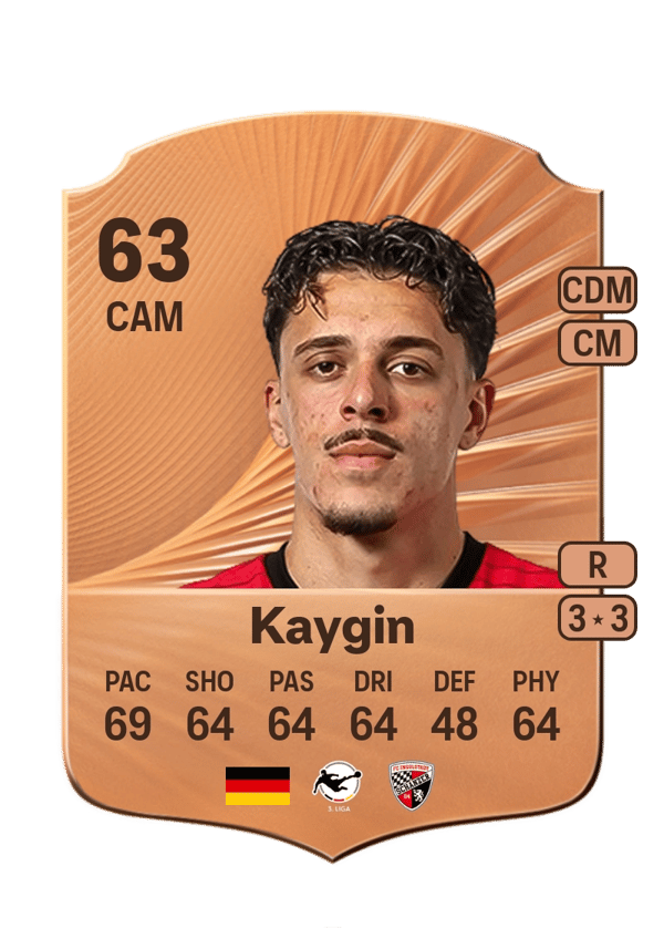 Dennis Kaygin 63 EA FC