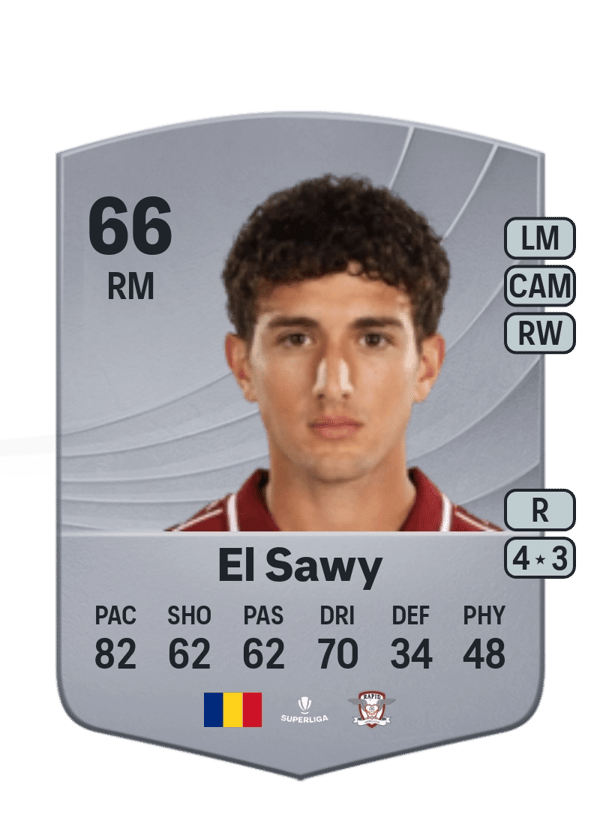 Omar El Sawy 66 EA FC