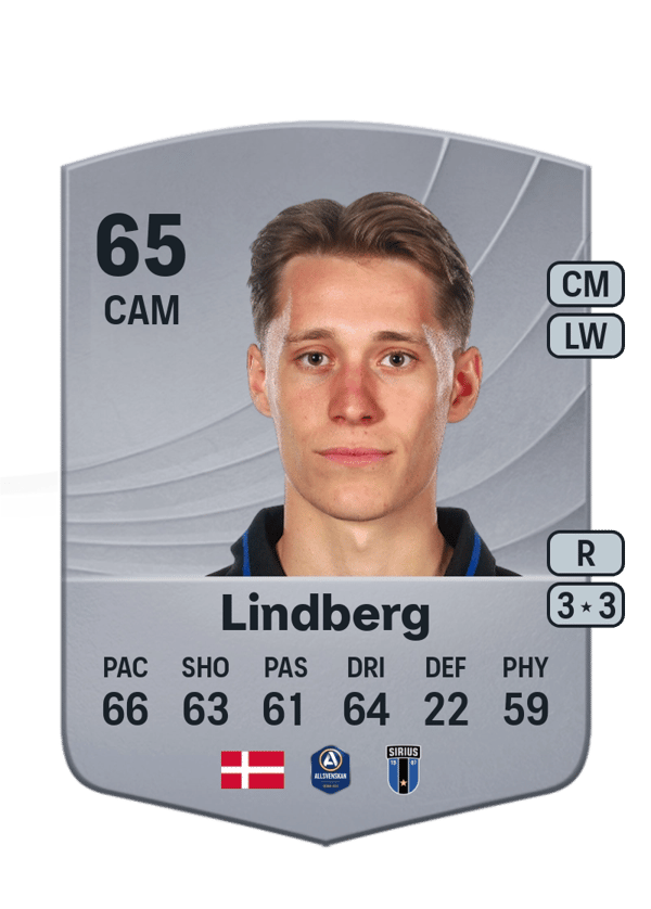 Marcus Lindberg 65 EA FC
