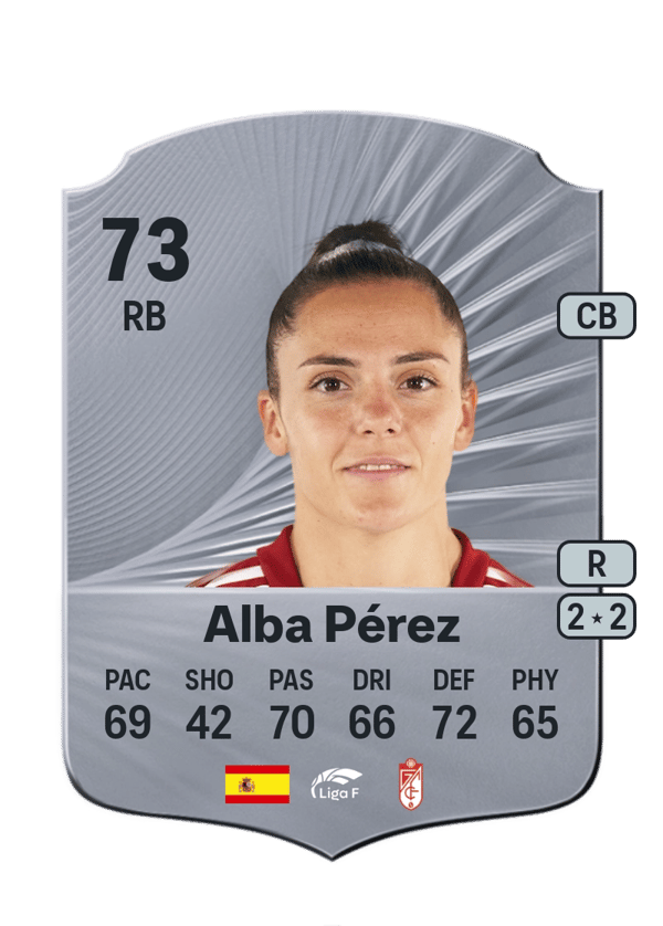 Alba Pérez 73 EA FC