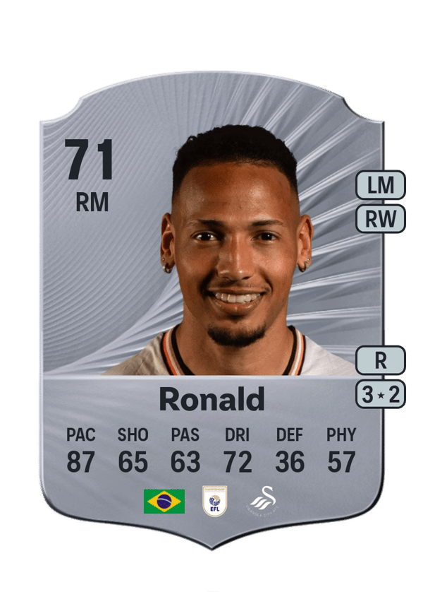 Ronald 71 EA FC