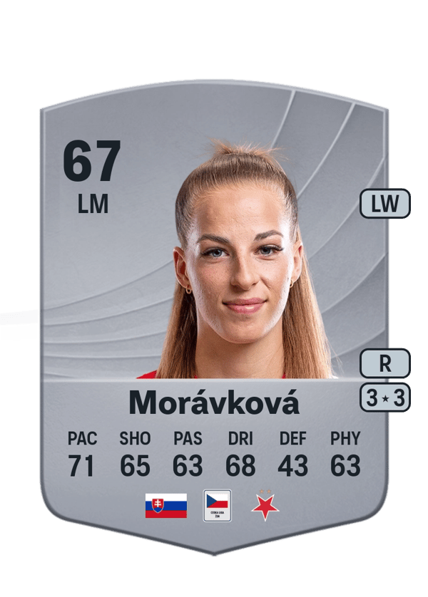 Tamara Morávková 67 EA FC