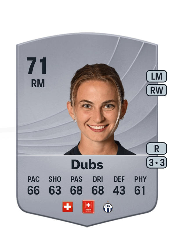 Kim Dubs 71 EA FC