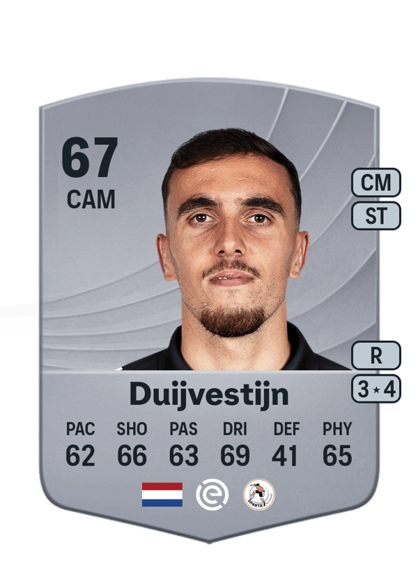 Lance Duijvestijn 67 EA FC