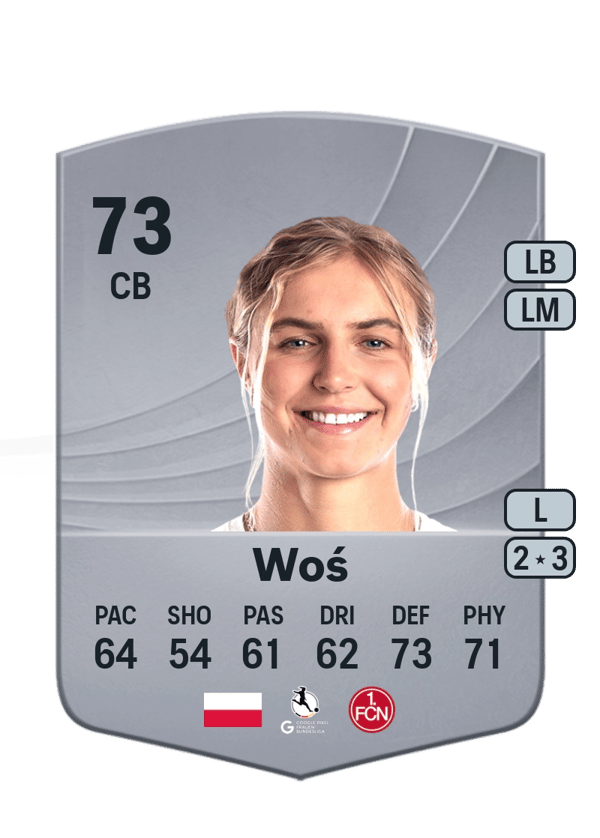 Oliwia Woś 73 EA FC