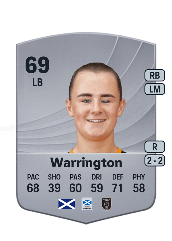 Chloe Warrington 69 EA FC