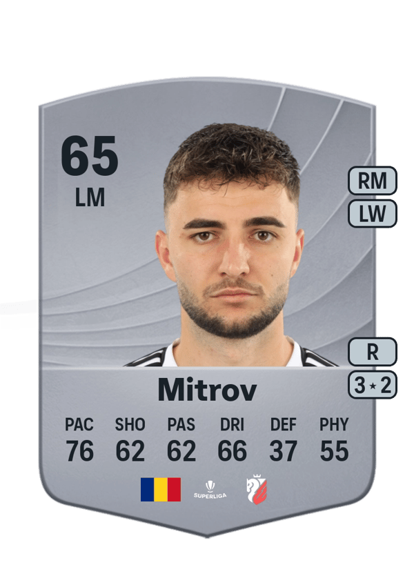 Zoran Mitrov 65 EA FC