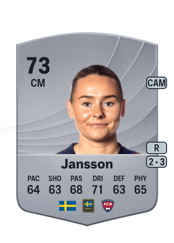Emma Jansson 73 EA FC