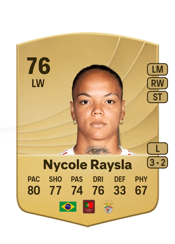 Nycole Raysla 76 EA FC