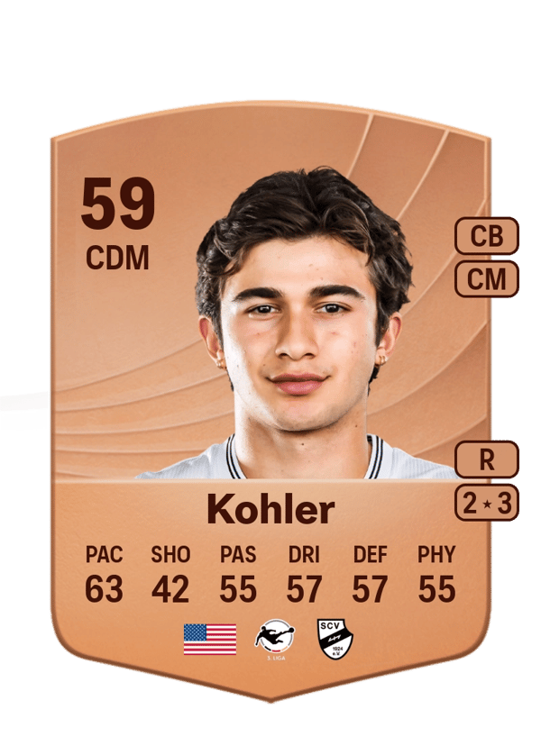 Ethan Kohler 59 EA FC