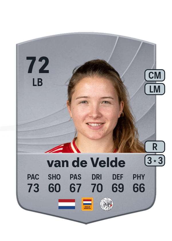 Jonna van de Velde 72 EA FC