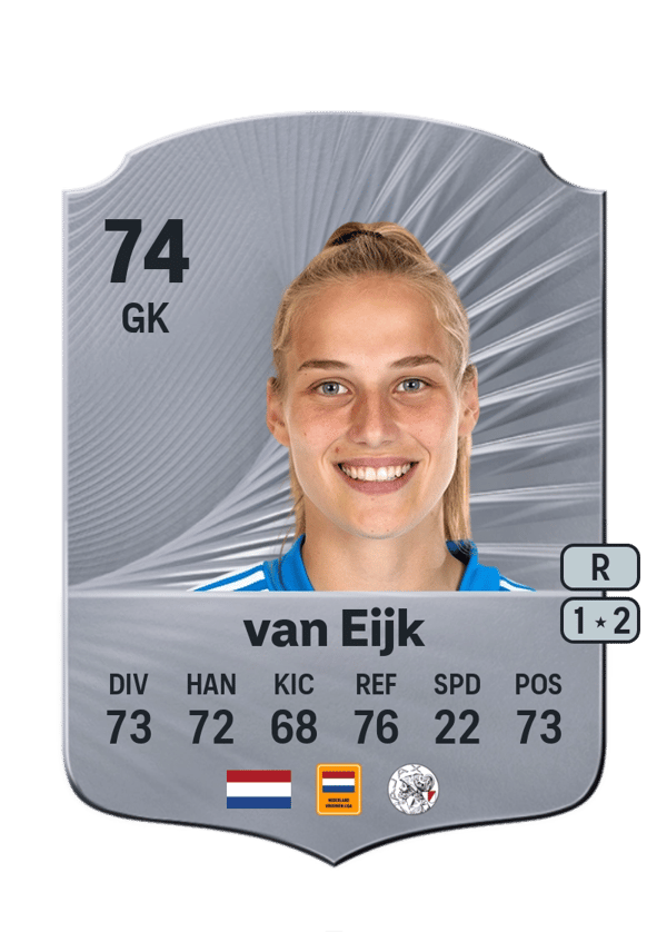 Regina van Eijk 74 EA FC