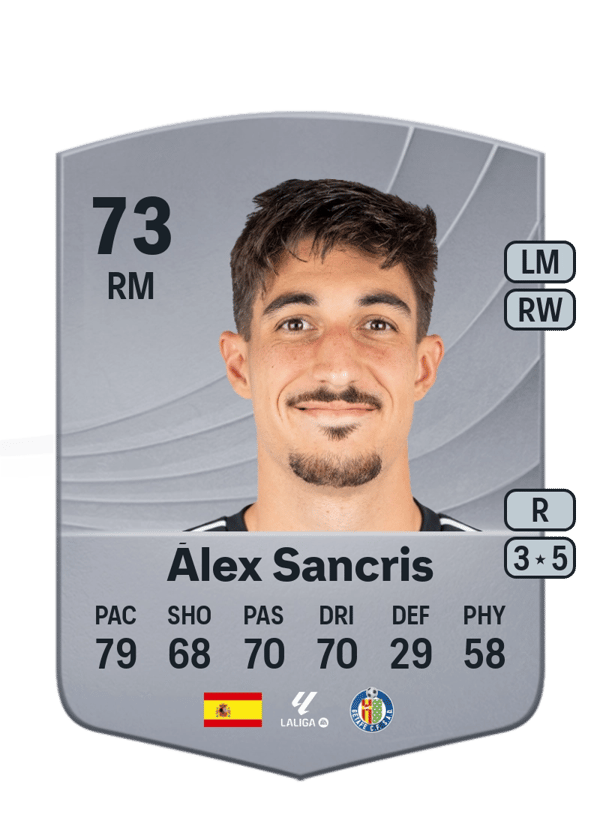 Álex Sancris 73 EA FC