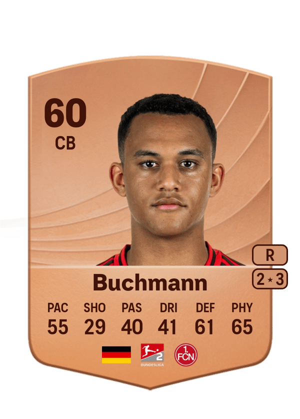 Tarek Buchmann 60 EA FC