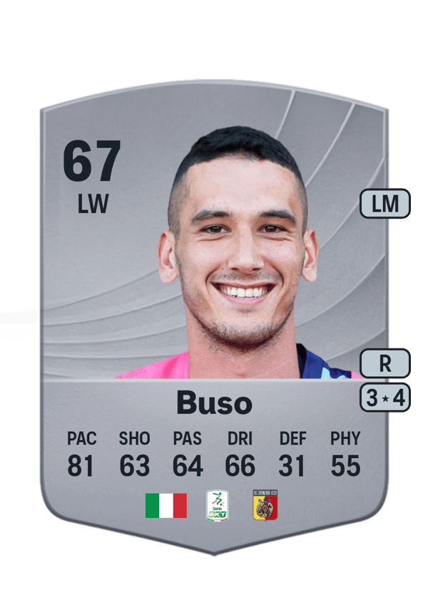 Nicolò Buso 67 EA FC