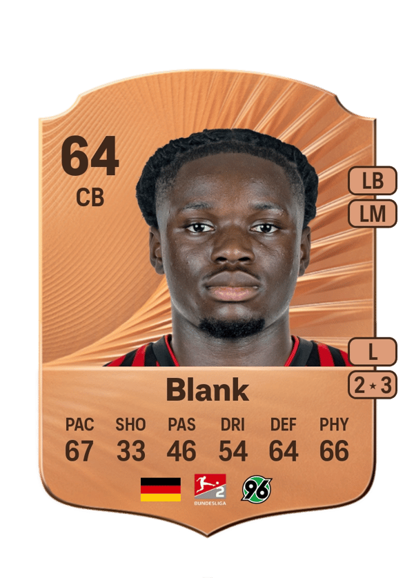 Hendry Blank 64 EA FC