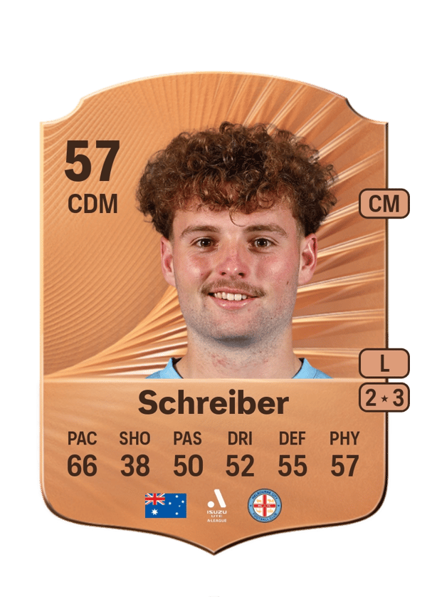 Zane Schreiber 57 EA FC