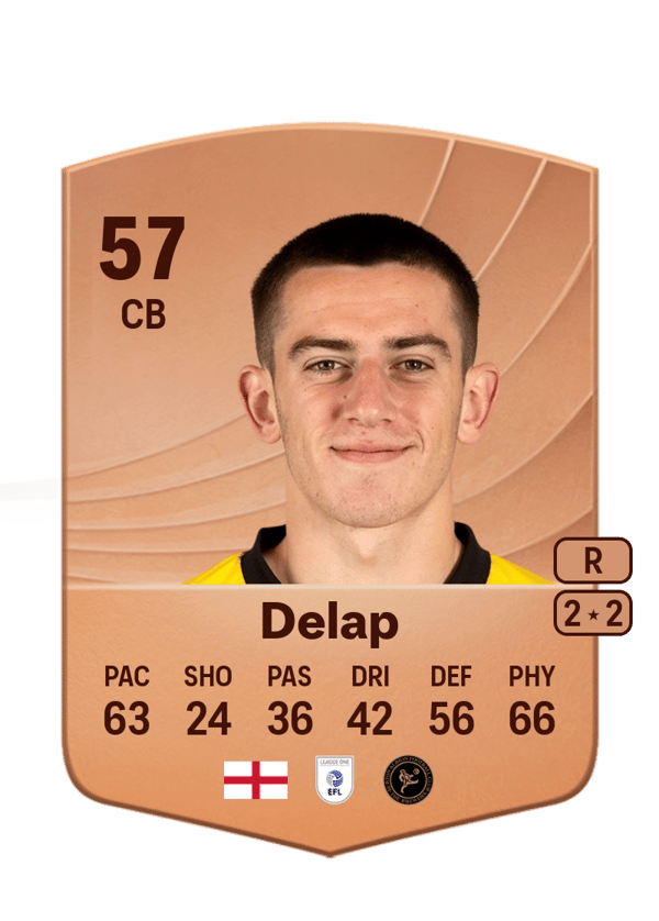 Finn Delap 57 EA FC