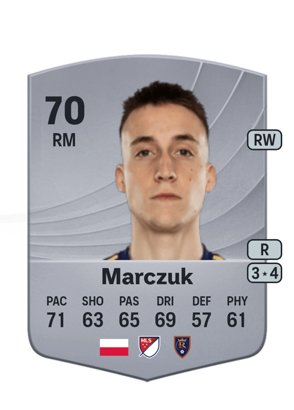 Dominik Marczuk 70 EA FC