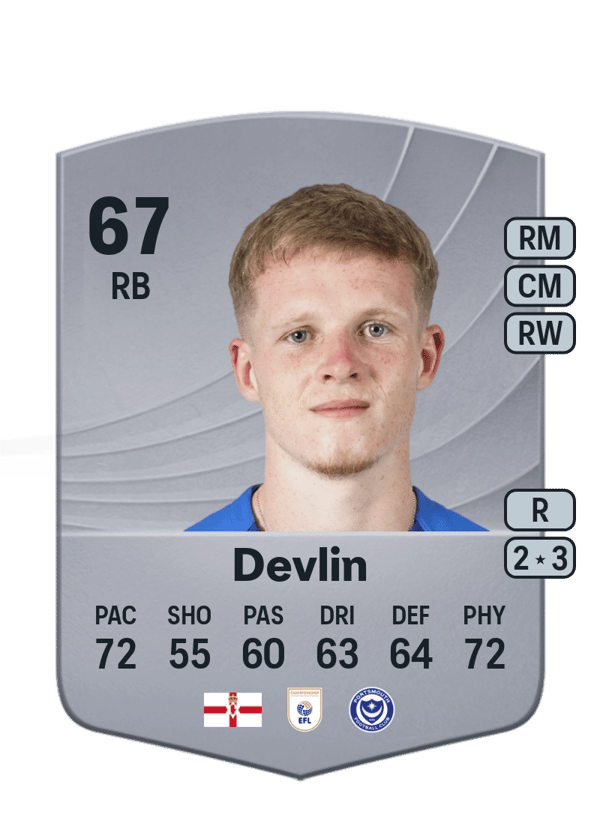 Terry Devlin 67 EA FC