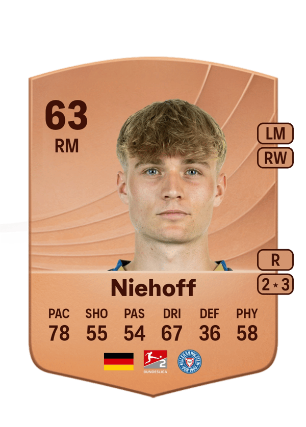 Niklas Niehoff 63 EA FC