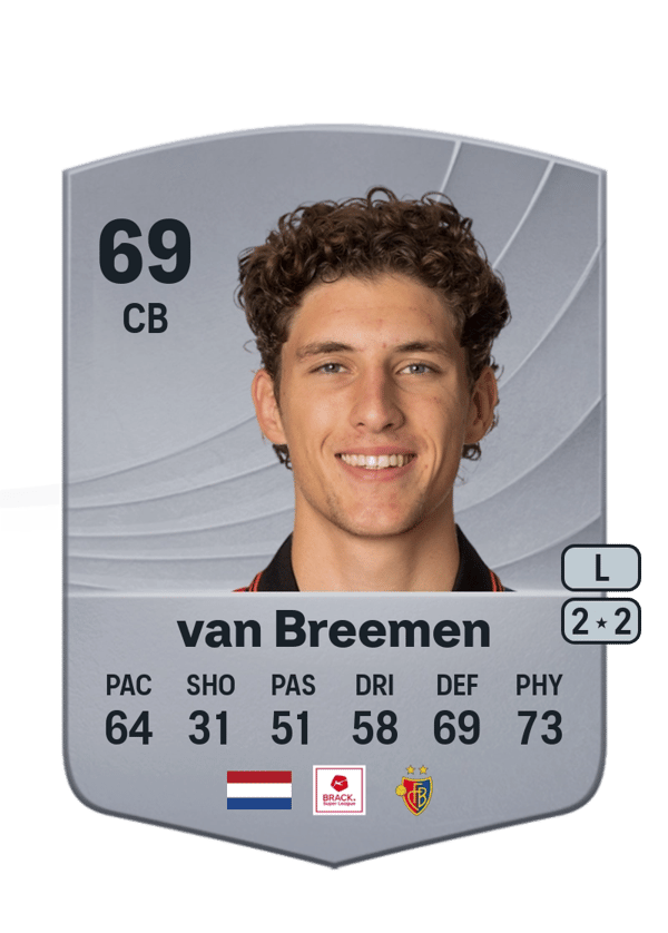 Finn van Breemen 69 EA FC