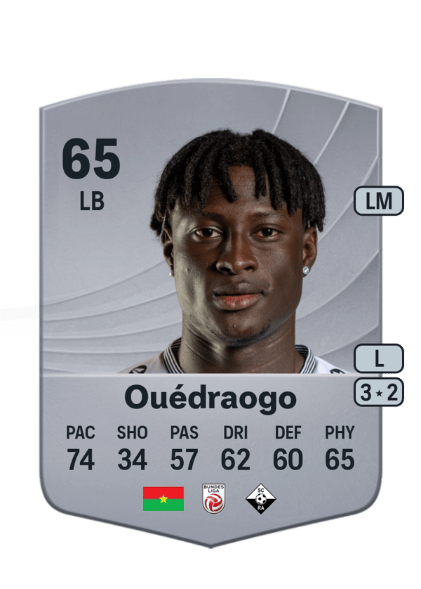 Mohamed Ouédraogo 65 EA FC