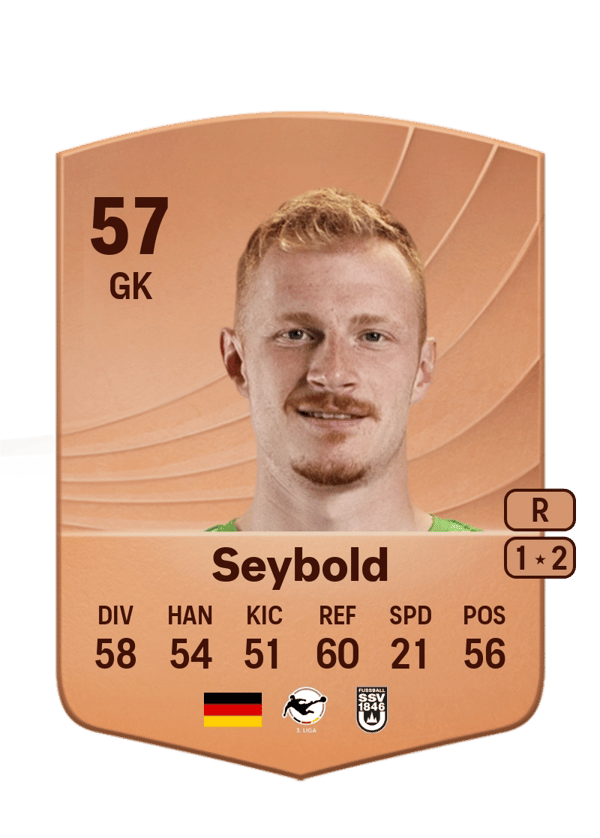 Marvin Seybold 57 EA FC