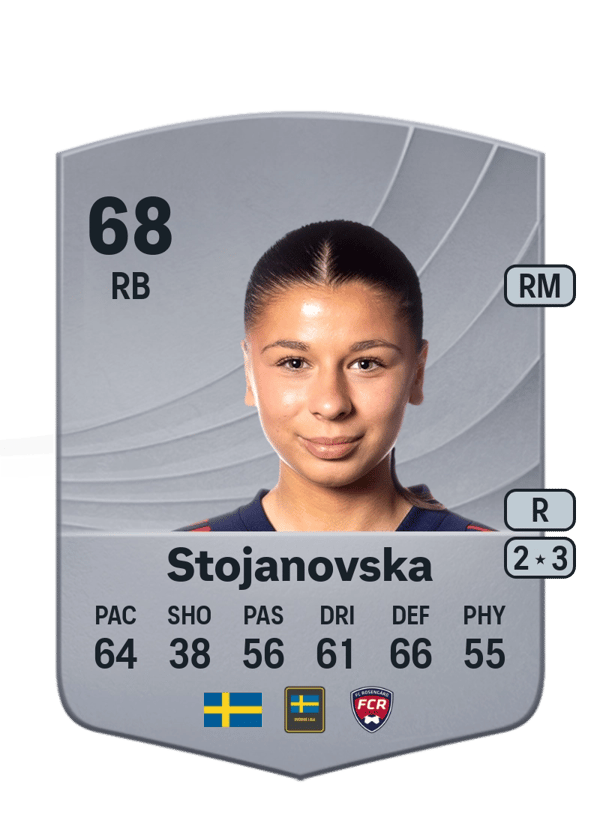 Mikaela Stojanovska 68 EA FC