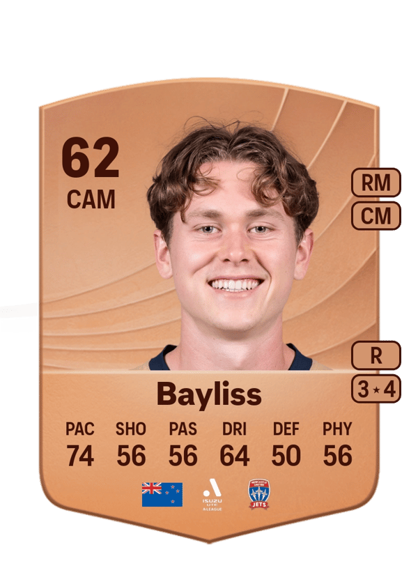 Lachlan Bayliss 62 EA FC