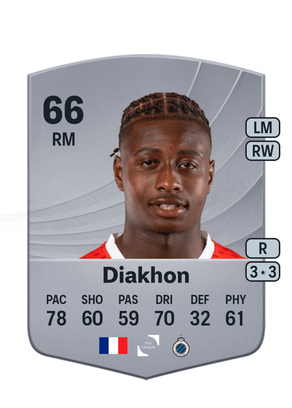 Mamadou Diakhon 66 EA FC