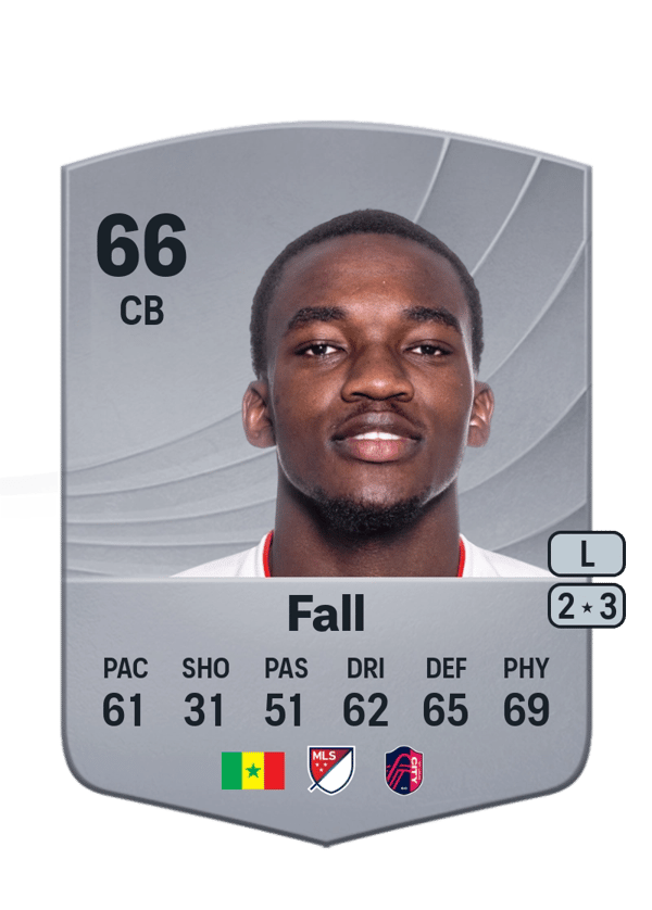 Fallou Fall 66 EA FC