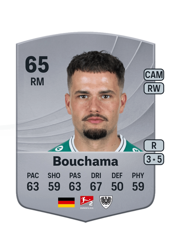 Yassine Bouchama 64 EA FC