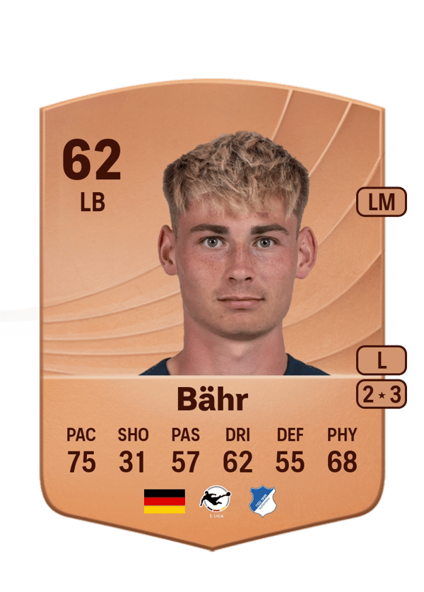 Florian Bähr 62 EA FC